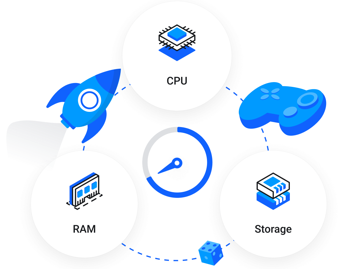 Rust - Game Server - High performance Game Servers
