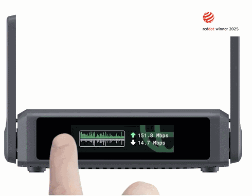 BizCloud PBX - Award-Winning Design